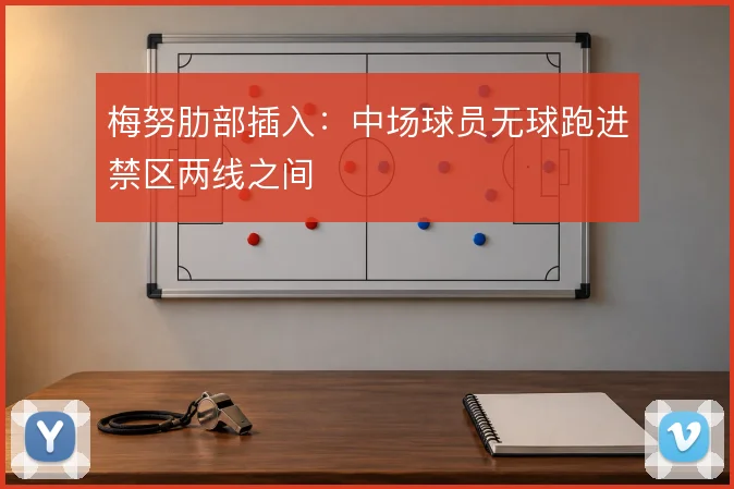梅努肋部插入：中场球员无球跑进禁区两线之间